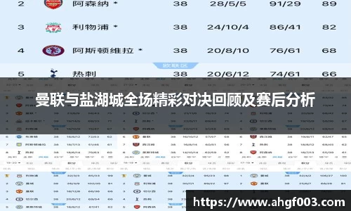 betway必威西汉姆联官网